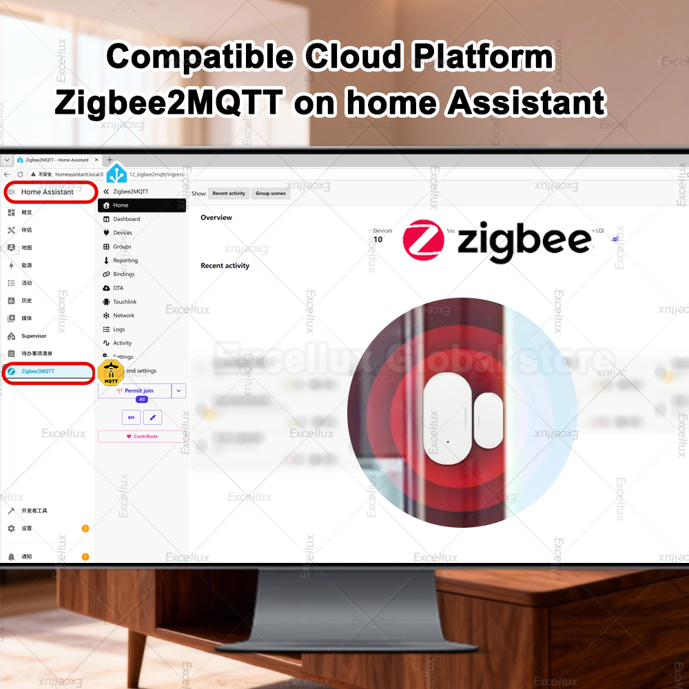 Zigbee 3.0 Door Window Sensor  - đánh giá và giá Home Improvement And Hardware