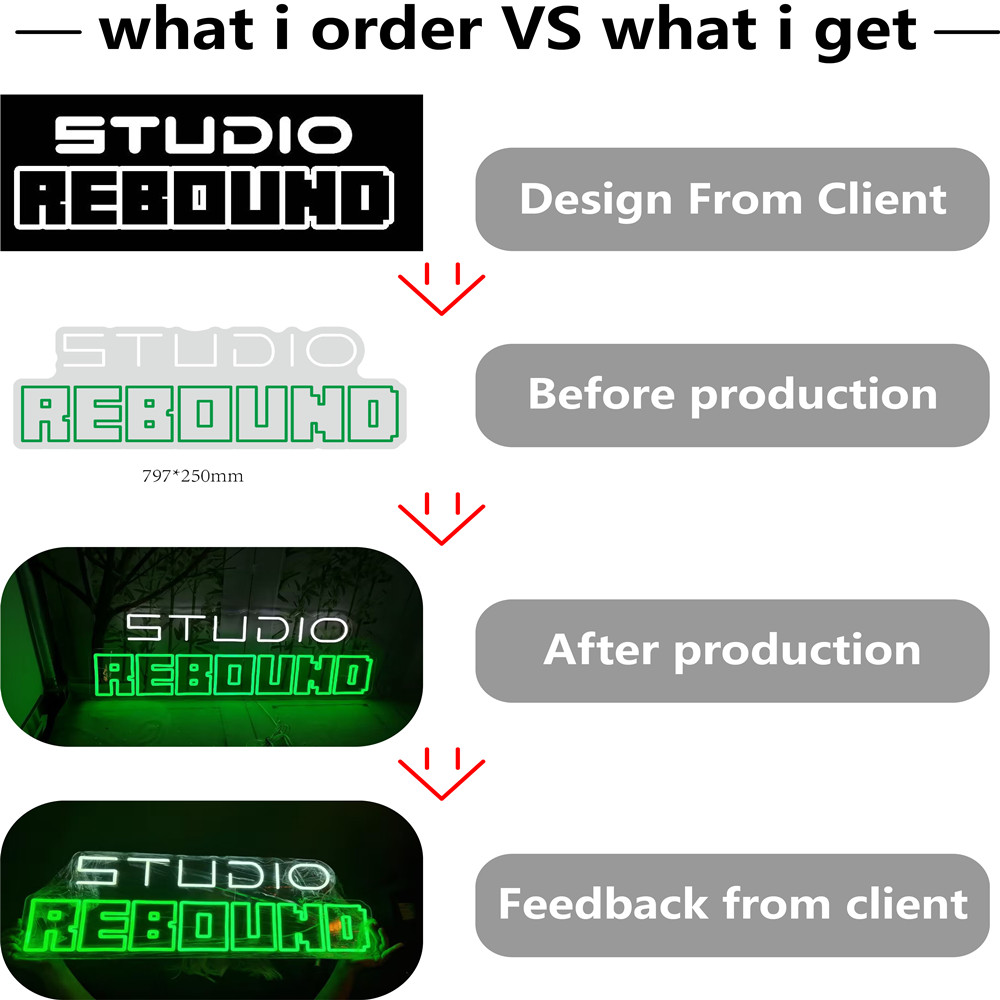 Personalized Design Neon Sign, - đánh giá và giá Home Improvement Logo