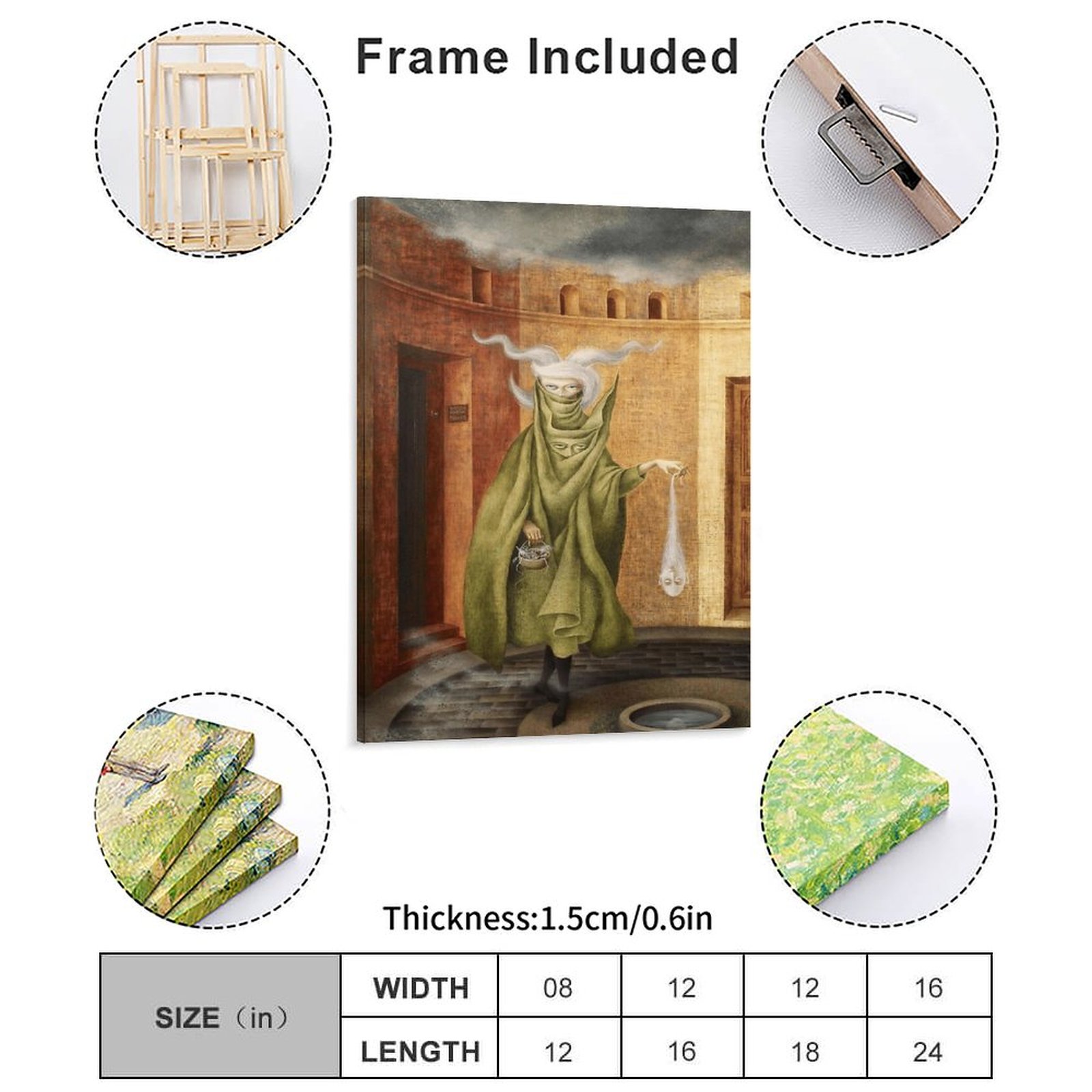 Remedios Varo Celestials Pablu - đánh giá và giá Wall Texture Spray