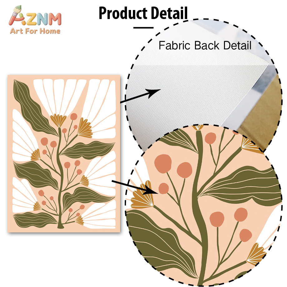 AZNM Boho Floral Canvas Wall A - đánh giá và giá Wall Texture Spray
