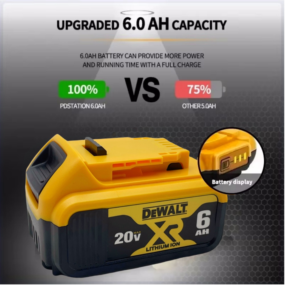 Original DEWALT 18V 20V 6.0AH  - đánh giá và giá Home Improvement Warehouse
